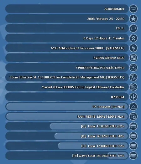 BGEye 將系統資訊即時顯示到桌面上