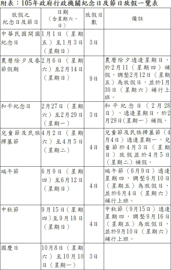 行政院人事行政總處 - 中華民國 105年政府行政機關辦公日曆表下載