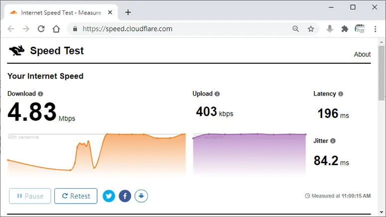 透過 Cloudflare - Speed Test 網站來測試網路速度