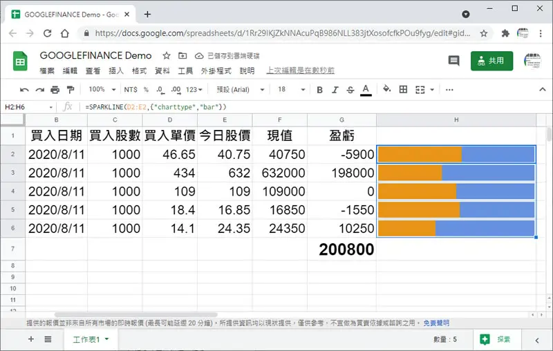 如何在「Google 試算表」單一儲存格中建立圖表？