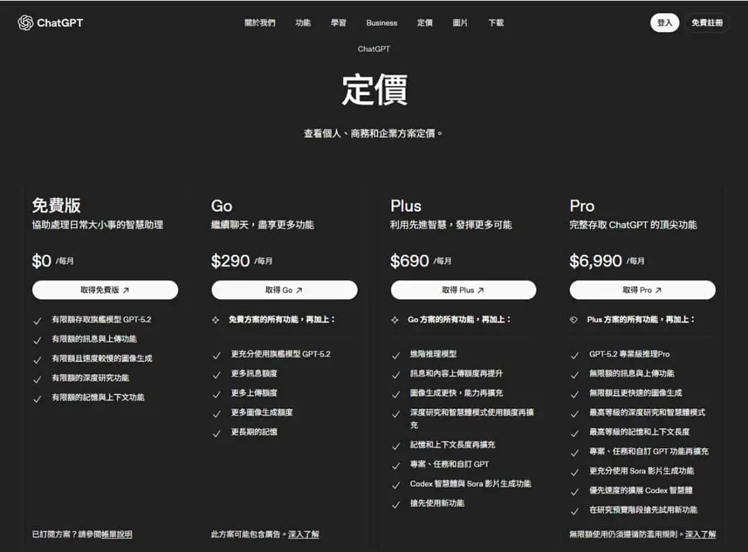 ChatGPT Go 月付 290 元值得嗎？免費版、Plus 完整比較