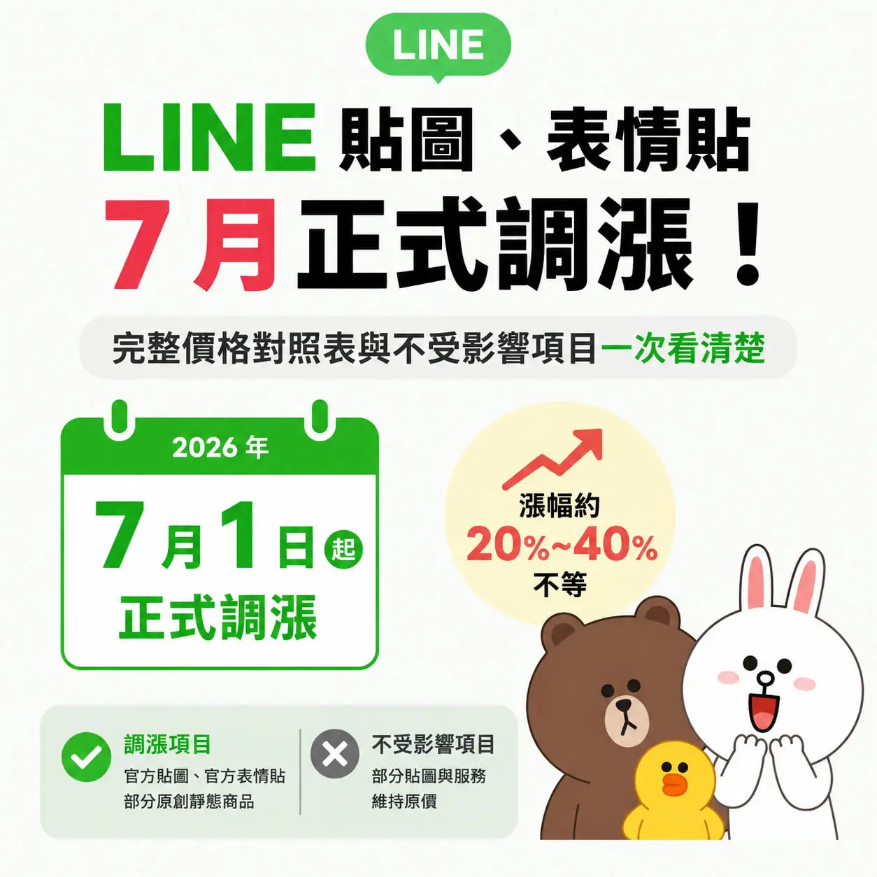 LINE 貼圖、表情貼 7 月正式調漲：完整價格對照表與不受影響項目一次看清楚