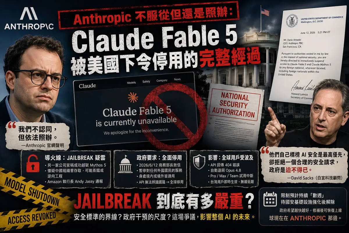 Anthropic 不服從但還是照辦：Claude Fable 5 被美國下令停用的完整經過