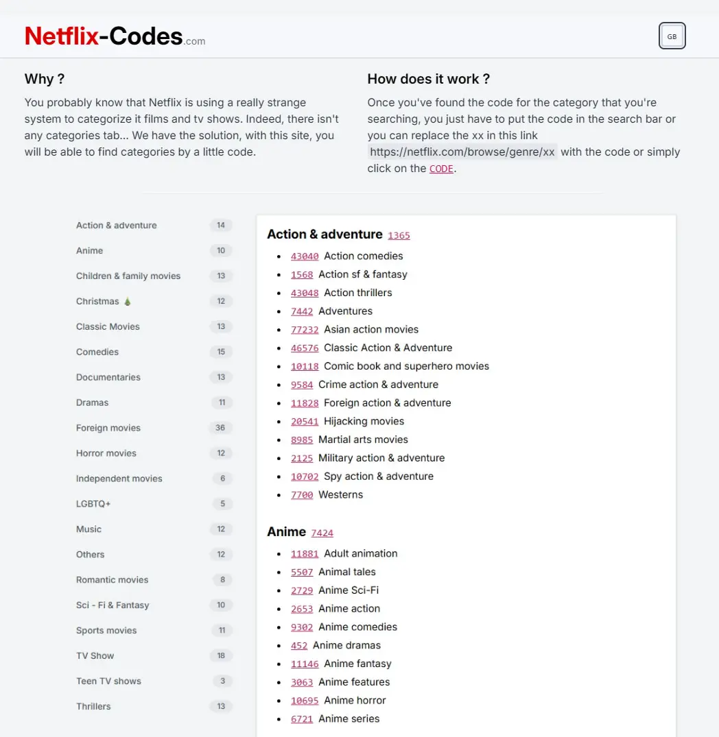 Netflix 隱藏代碼大公開！輸入數字秒找韓劇、動漫、紀錄片，找片效率翻倍