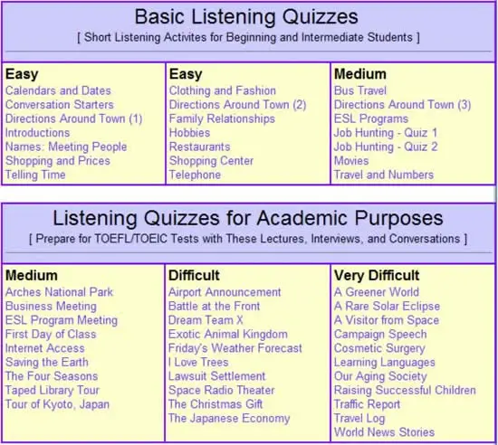 Randall's ESL Cyber Listening Lab  線上訓練英文聽力，還提供托福（TOEFL）或多益（TOEIC）測驗題練習
