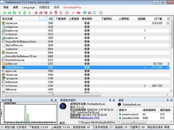 NetBalancer Free 網路限速軟體，控制網路頻寬