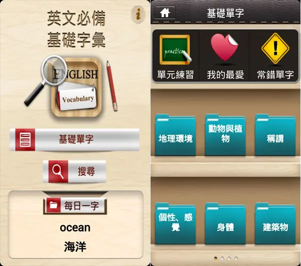 英文必備基礎字彙 - 多益單字集(TOEIC 聽力 / 測驗)