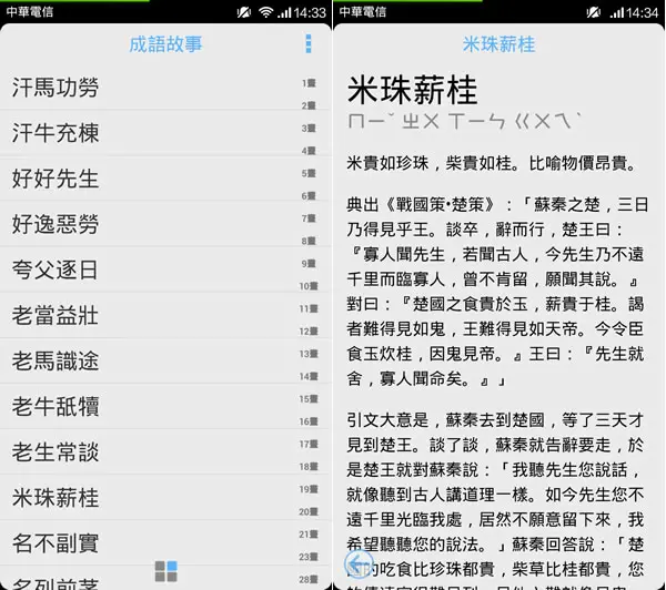 「成語故事」記住成語用法的最佳應用